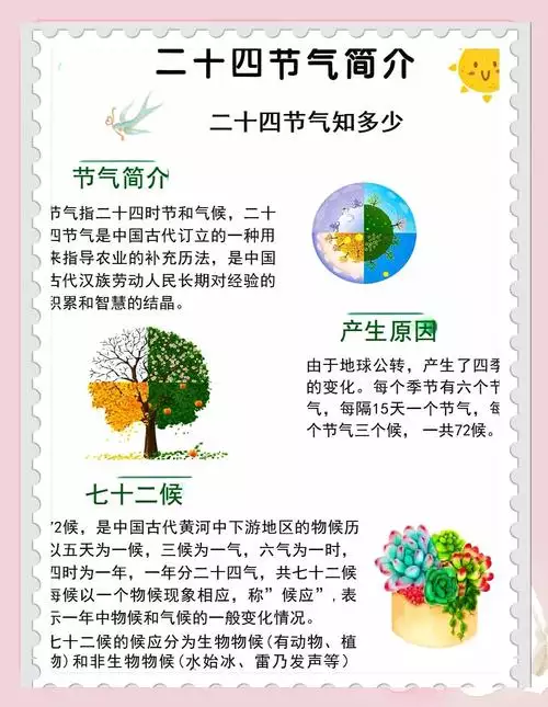24 节气生活 普通话纪录片 12 集高清完整版在线观看 资源下载分享