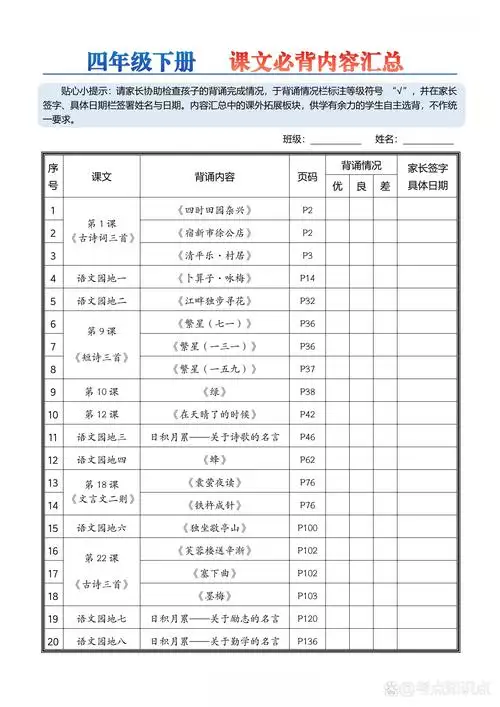 《C和指针_第二版_》PDF电子书下载 网络安全技术学习资料