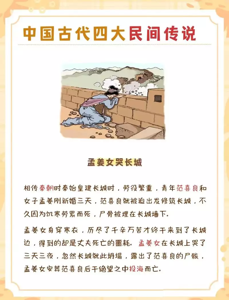 中国民间故事集成合集：文字版 +PDF 民间故事资料库 免费下载