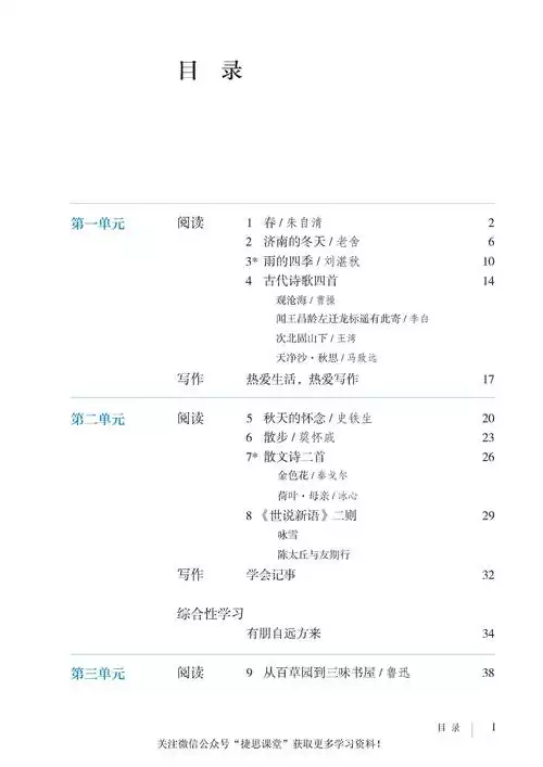 高中生物资源 高中学习资料合集 免费下载