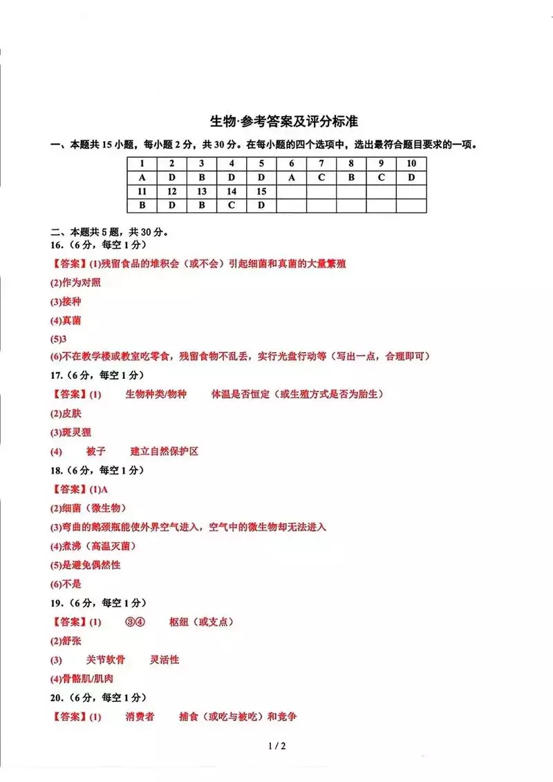 2026《万唯•高频考点真题分类》（初中学习资料合集 免费下载