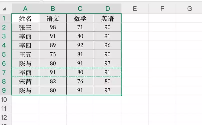 抽样调查员工薪资构成 (自动保存的) – 专业财务表格模板下载
