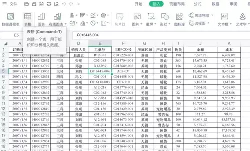 高效办公必备：高级管理人员费用明细表模板