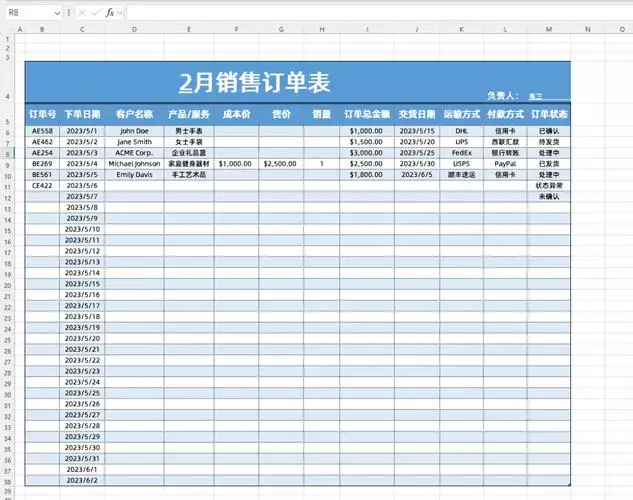 店铺常用报表电商表格模板下载