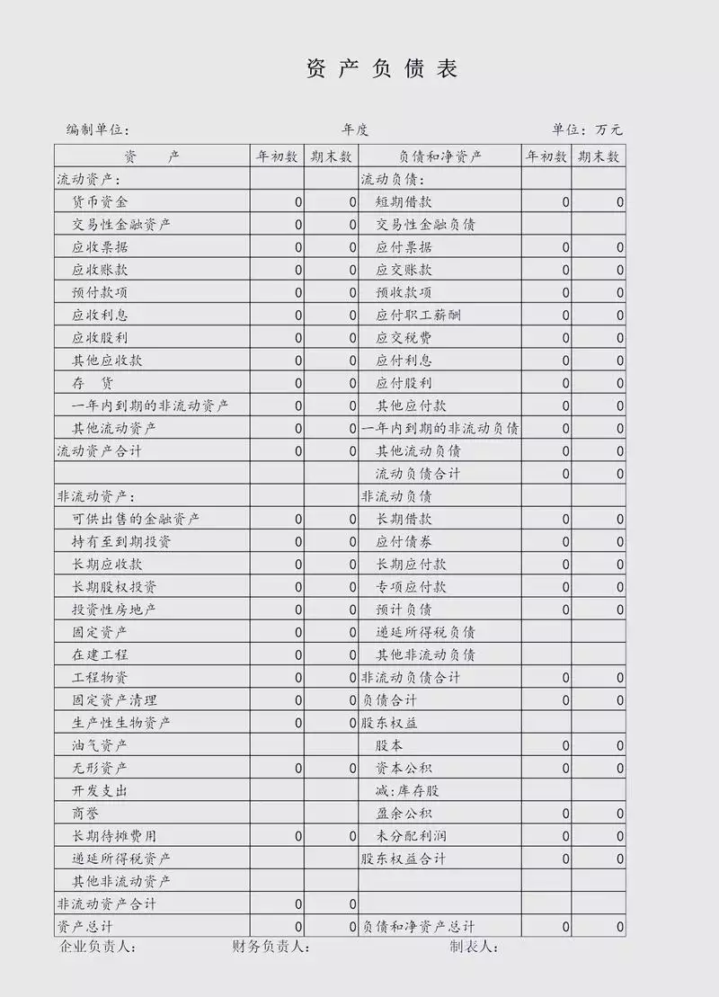 其他表格电商表格模板下载