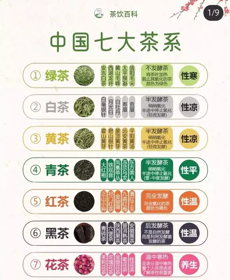 《45种常用茶叶品鉴法》电子书：新手茶道入门指南 免费下载