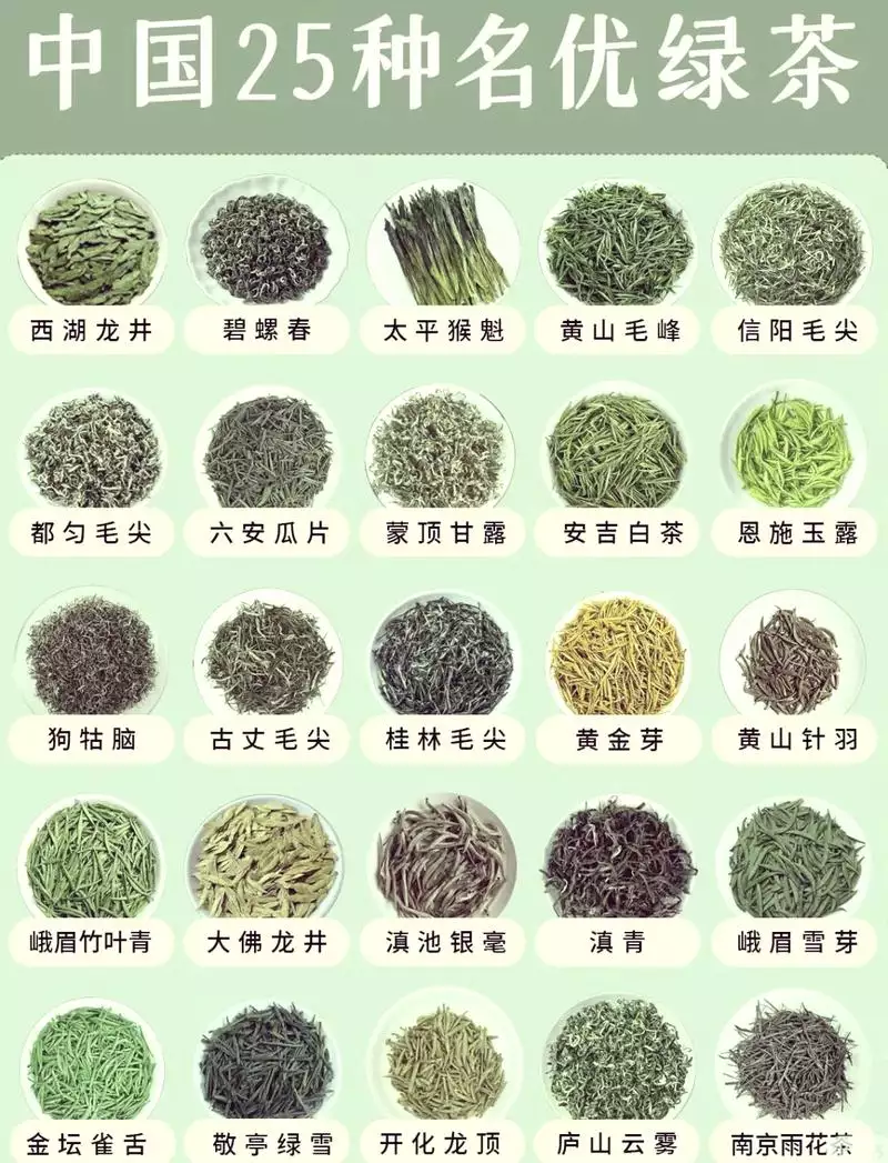 《105 种茶叶的品鉴及购买指南》(大茶系列) 电子书 免费下载