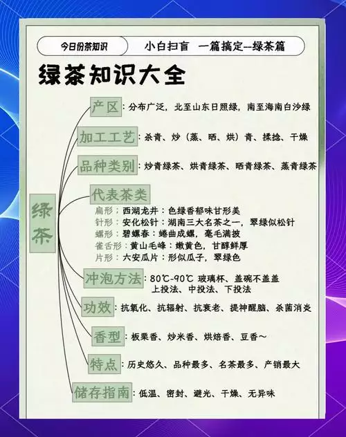 《茶学与茶科学》电子书：用科学视角看懂一片茶叶 免费下载