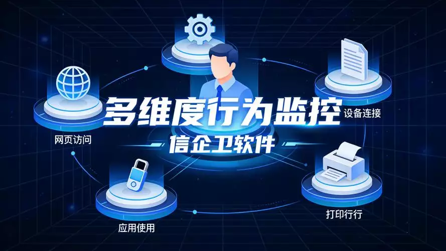 醒图会员版修图软件下载 醒图会员版修图软件下载