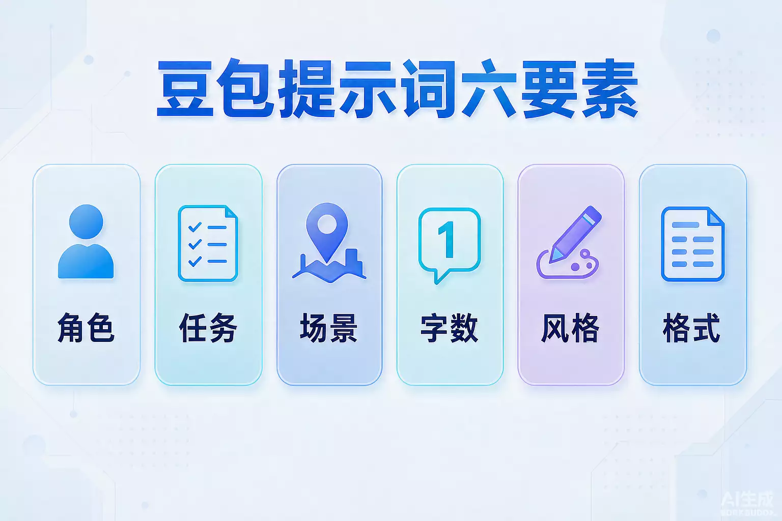 豆包 AI 赚钱手册：普通人从零用 AI 变现的 5 条实操路径（2026）