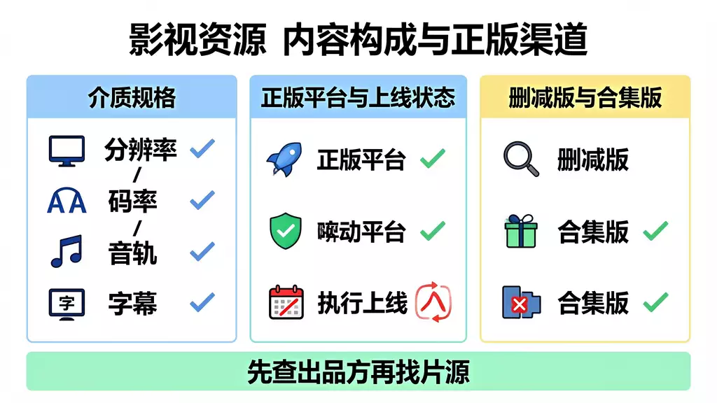 小猪佩奇系列绿幕素材 AI自媒体运营资料下载 短视频创作教程分享