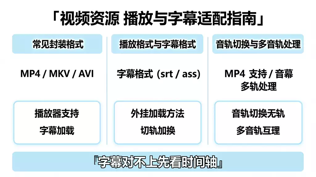 交通工具绿幕素材 AI自媒体运营资料下载 短视频创作教程分享