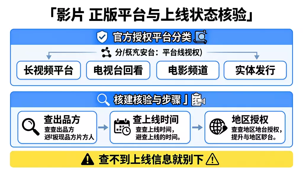 狄公灭鼠 AI自媒体运营资料下载 短视频创作教程分享