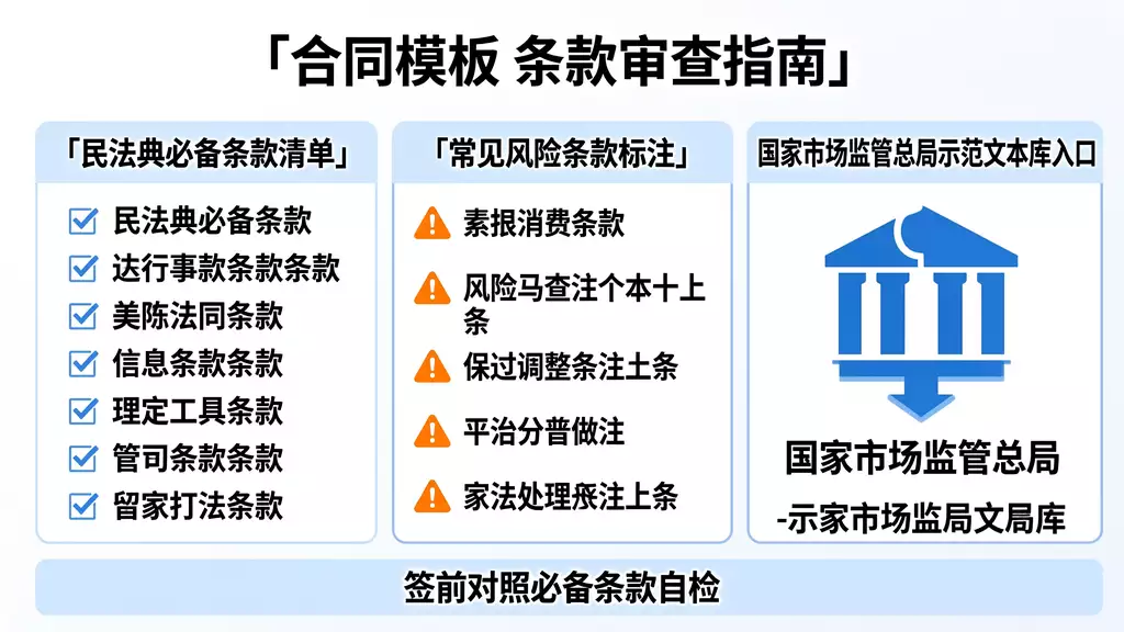 【合同模板】运输合同（海洋）下载 | 海上货物运输与 SDR 赔偿上限指南