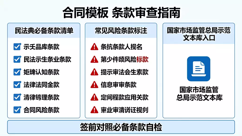 【合同模板】运输合同（普通2）下载 | 公路零担与同城配送必备条款