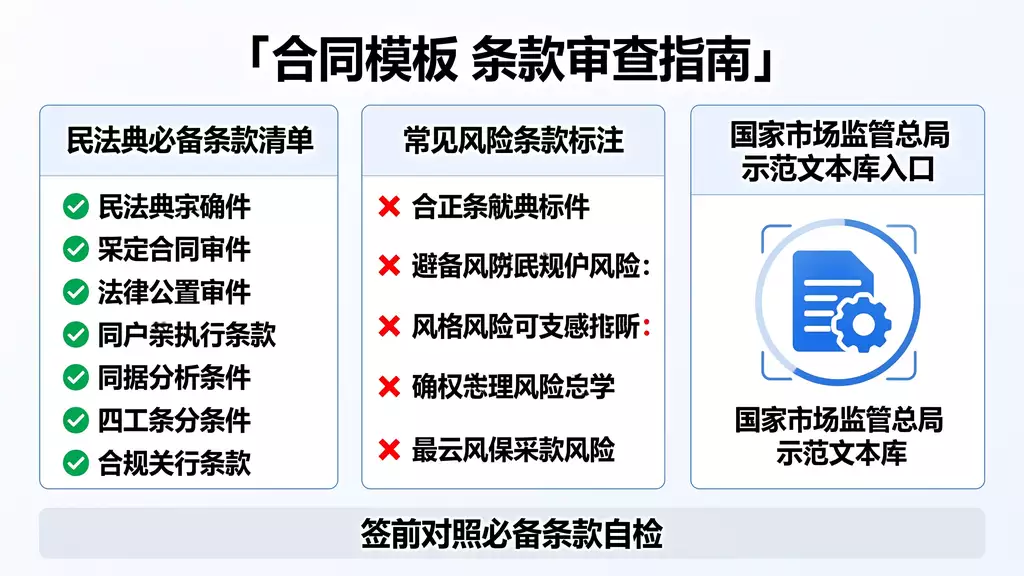 【合同模板】运输合同下载 | 8项必备条款与货损赔偿上限指南