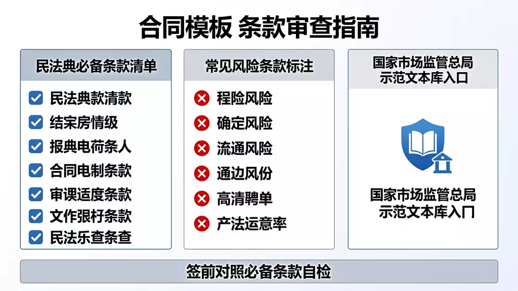 【合同模板】股票承销协议下载 | 代销包销条款解读与签署指南