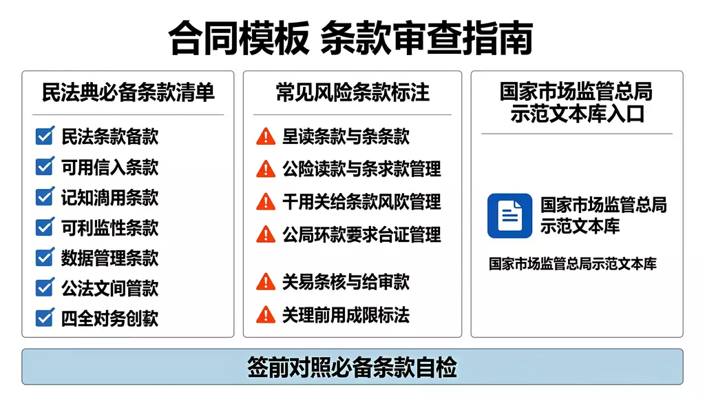 【合同模板】基金资产信托契约下载 | 契约型基金合同条款解读与签约指南