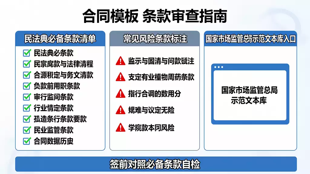 【合同模板】期货委托合同参考格式下载 | 期货经纪合同条款解读与签署指南