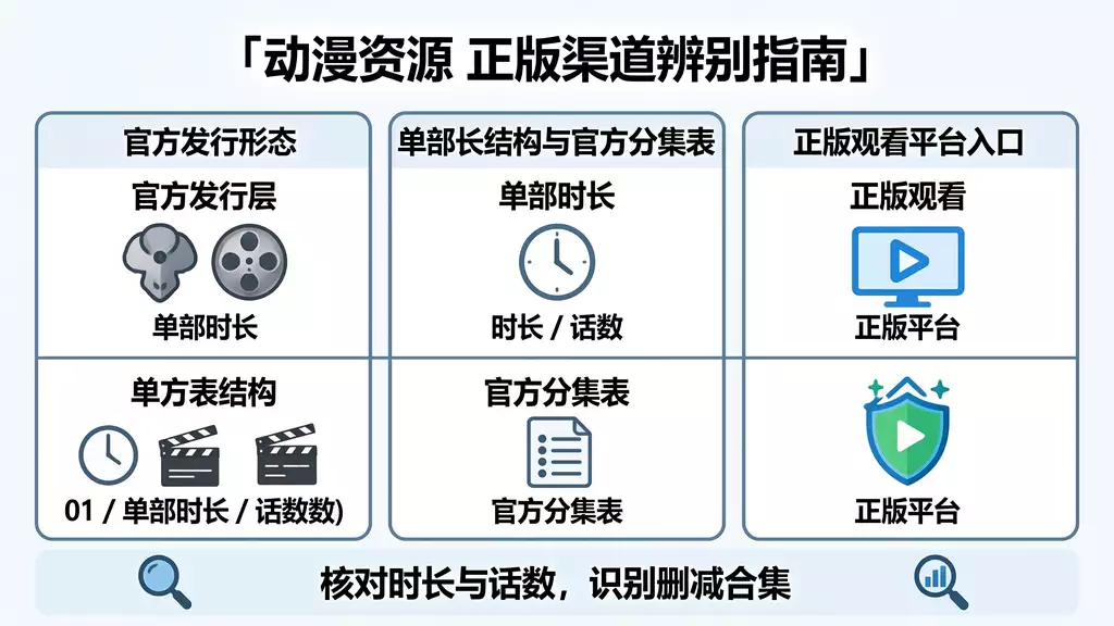 捷德奥特曼 第19集（被夺走的星云庄） 动漫资源下载 真伪识别 + 正版观看渠道指南
