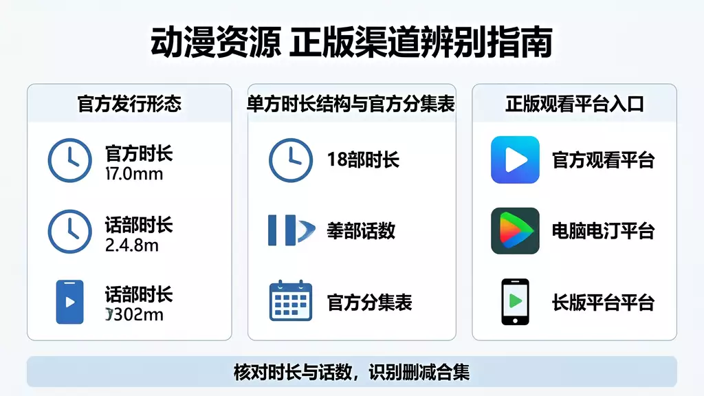 捷德奥特曼 第21集（佩嘉离家出走） 动漫资源下载 真伪识别 + 正版观看渠道指南