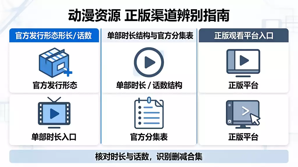 捷德奥特曼 第23集（斯特鲁姆之光） 动漫资源下载 真伪识别 + 正版观看渠道指南