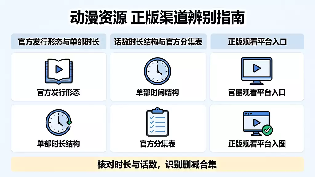 J.捷德奥特曼.2017 国语配音 动漫资源下载 真伪识别 + 正版观看渠道指南