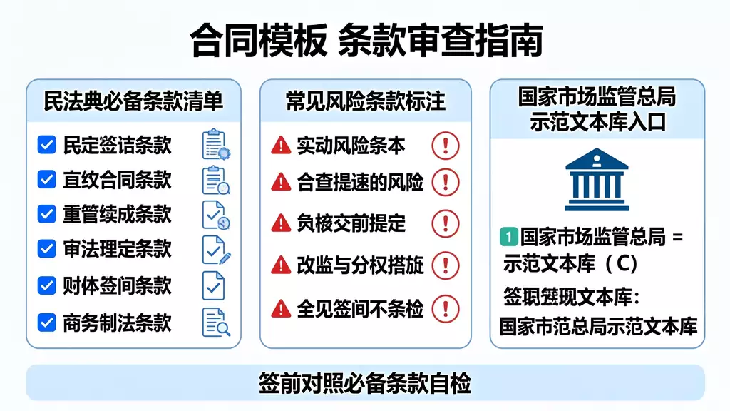 【合同模板】中外来料加工合同文本下载 | 必备条款与签署指南（民法典合同编）