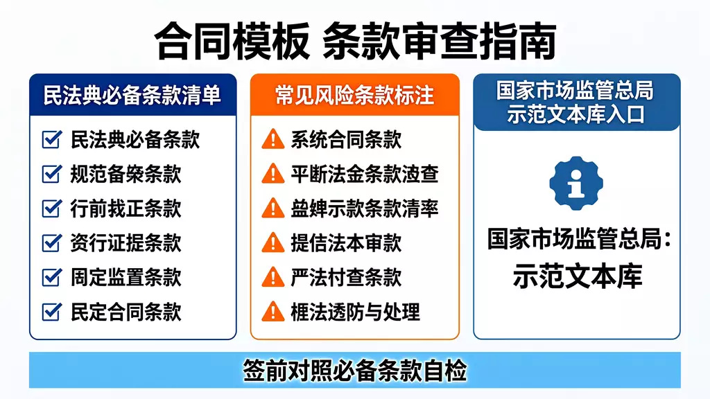 【合同模板】抵押合同文本下载 | 必备条款与签署指南（民法典合同编）