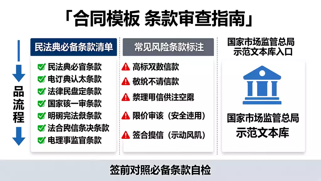 【合同模板】房地产抵押合同文本下载 | 必备条款与签署指南（民法典合同编）