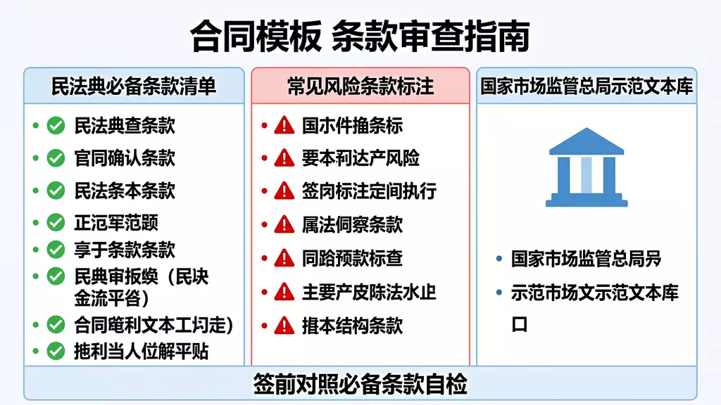 【合同模板】股权抵押书文本下载 | 必备条款与签署指南（民法典合同编）