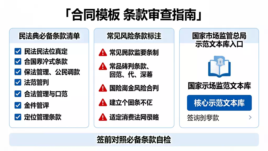 【合同模板】股权质押合同文本下载 | 必备条款与签署指南（民法典合同编）