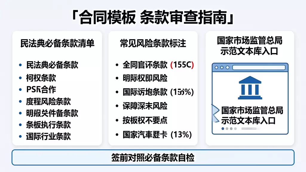 【合同模板】权利质押合同文本下载 | 必备条款与签署指南（民法典合同编）