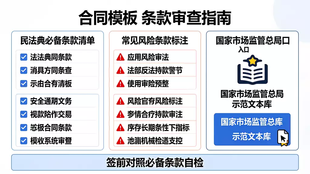【合同模板】非专利技术转让合同文本下载 | 必备条款与签署指南（民法典合同编）