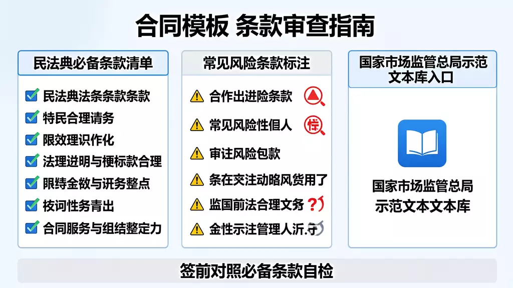 【合同模板】工程技术咨询服务合同文本下载 | 必备条款与签署指南（民法典合同编）