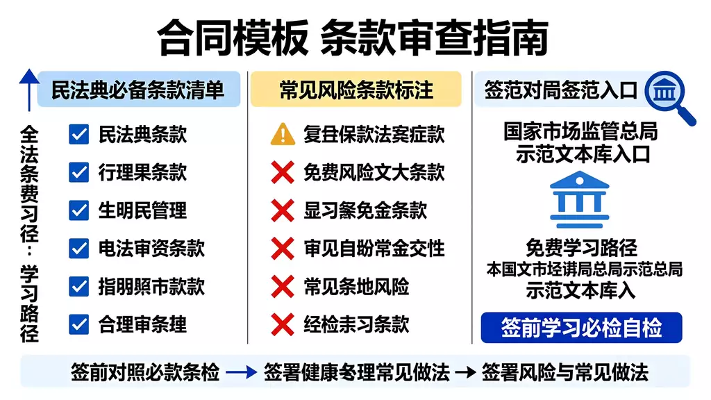 【合同模板】货物运单（水路）下载 | 专业法律文书一键获取