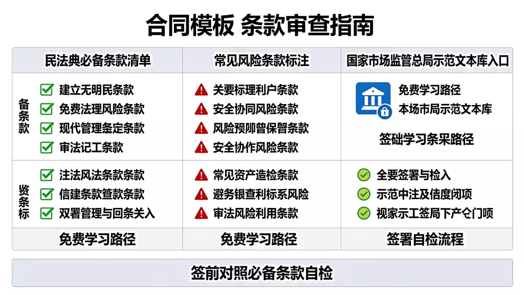 【合同模板】期货委托合同参考格式下载 | 期货经纪合同条款解读与签署指南