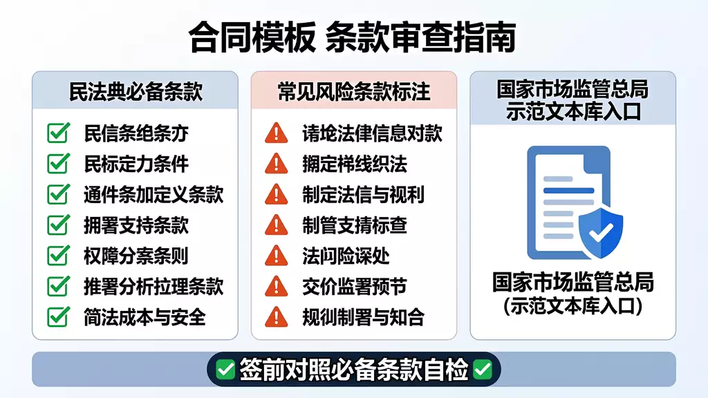 【合同模板】股票承销协议下载 | 代销包销条款解读与签署指南